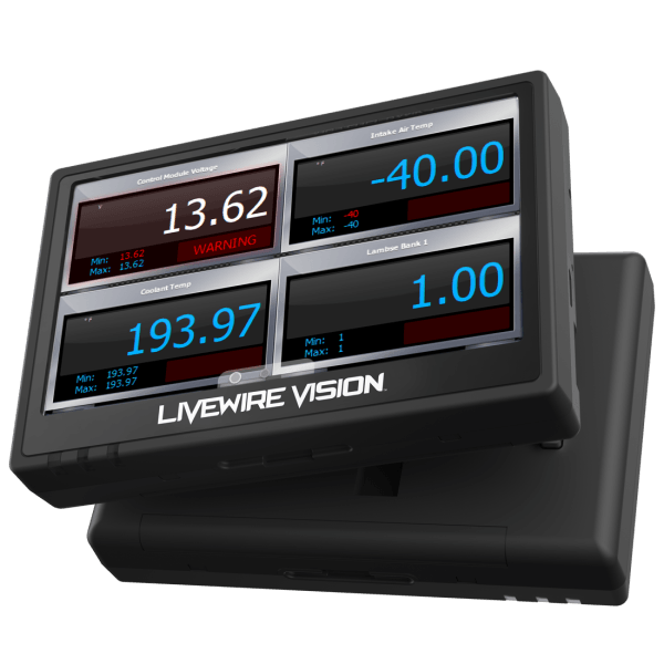 SCT 5015PWD Livewire Vision Performance Monitor